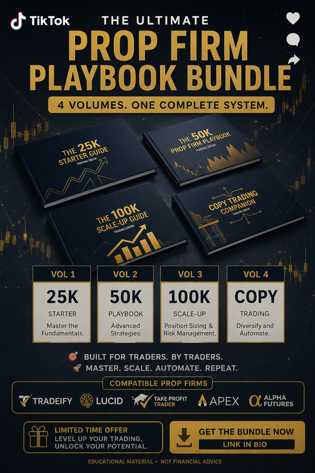 The Prop Firm Trader's Complete Playbook Bundle